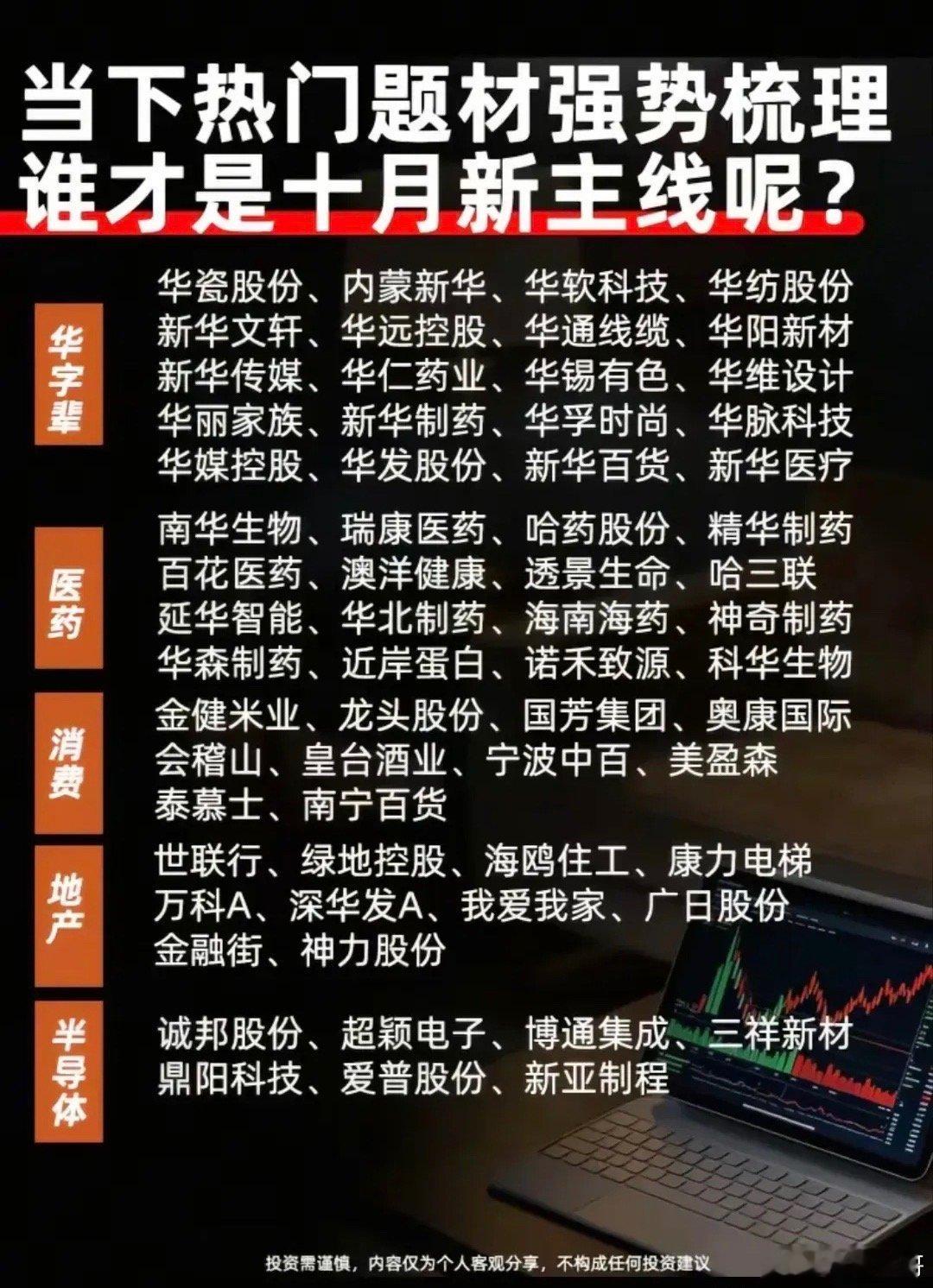 这张图整理了当下市场里关注度较高的几大题材板块，并罗列了各板块对应的相关个股，一