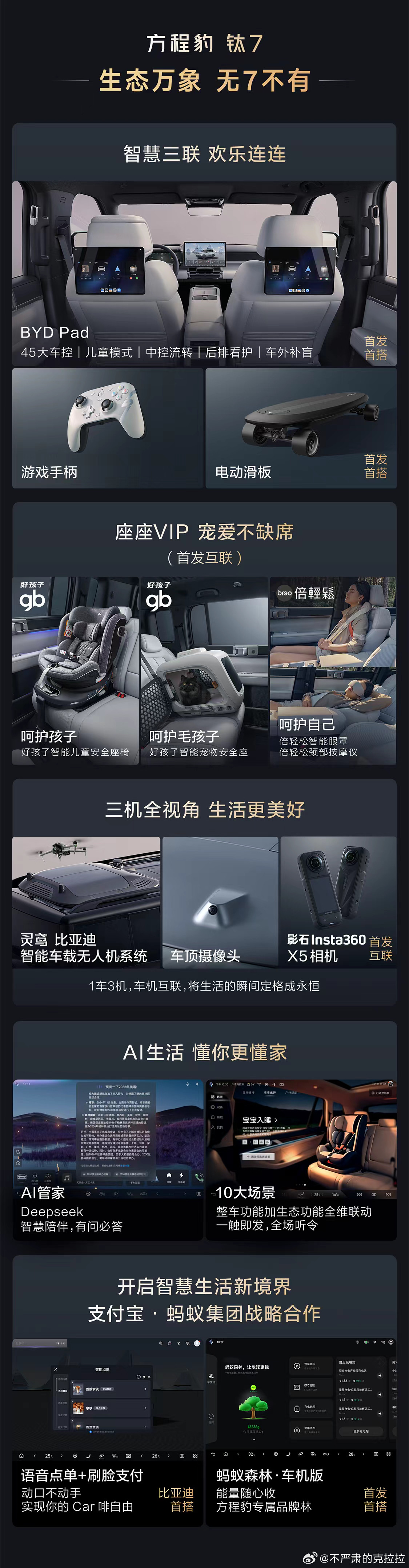 一台方盒子，要灵动好玩生活自由刚看了一眼方程豹钛7也在“方盒子”车型的范畴第