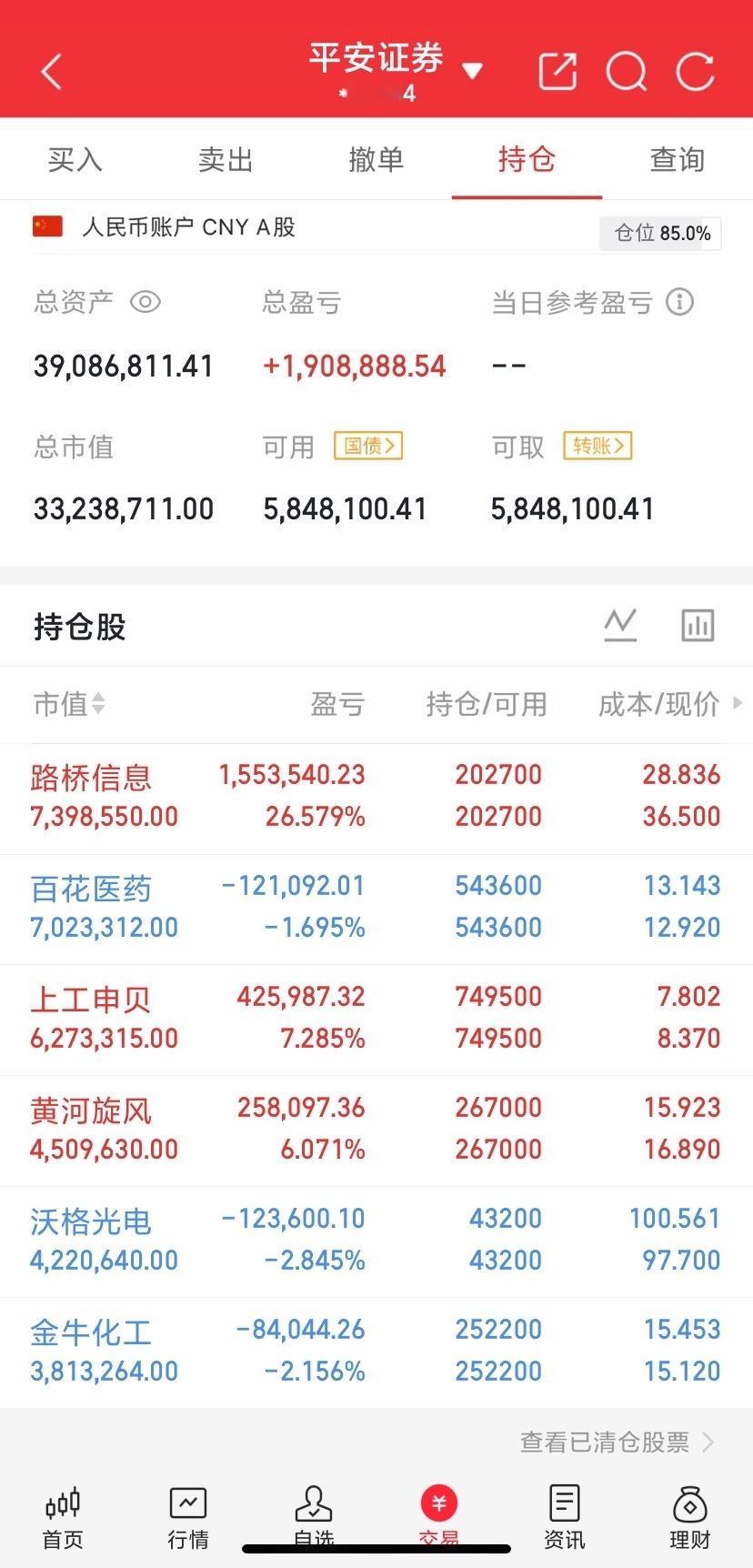 9月28日（今天）板块推演：有望走强的板块：1.创新药：政策持续利好，部分药企临床数据落地，医药板块