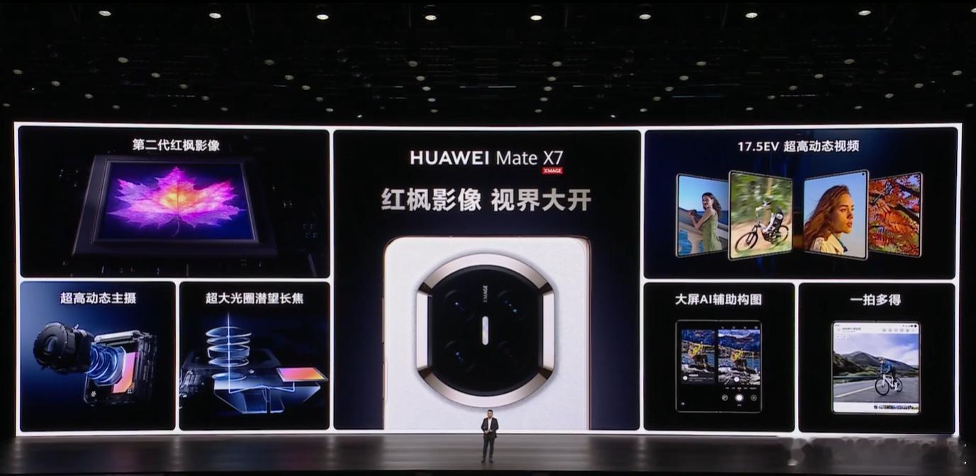 一图总结一下影像部分，不过我还是更加期待价格