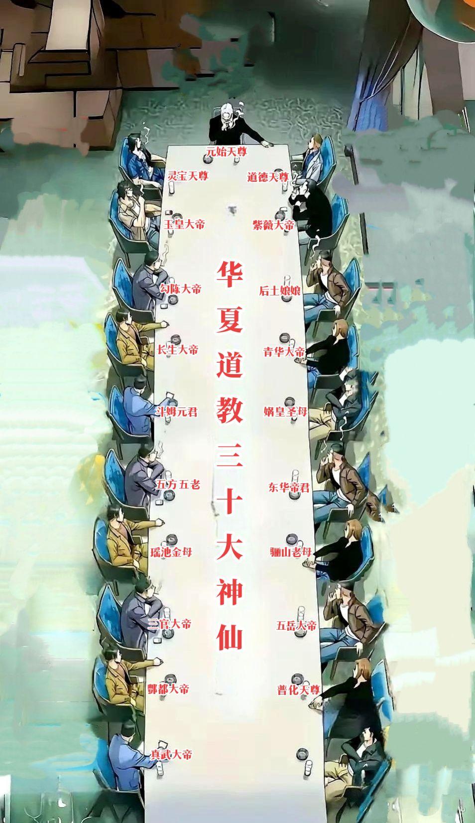 华夏正统道教神仙个人版