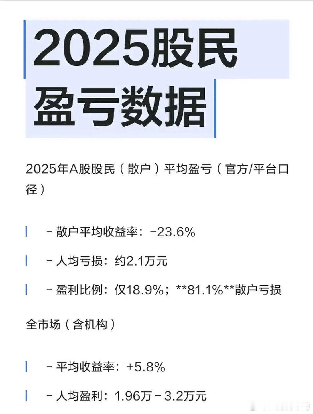 2025年十大牛股排名，你抓住了吗？10.鼎泰高科——暴涨717%9.菲沃科技—