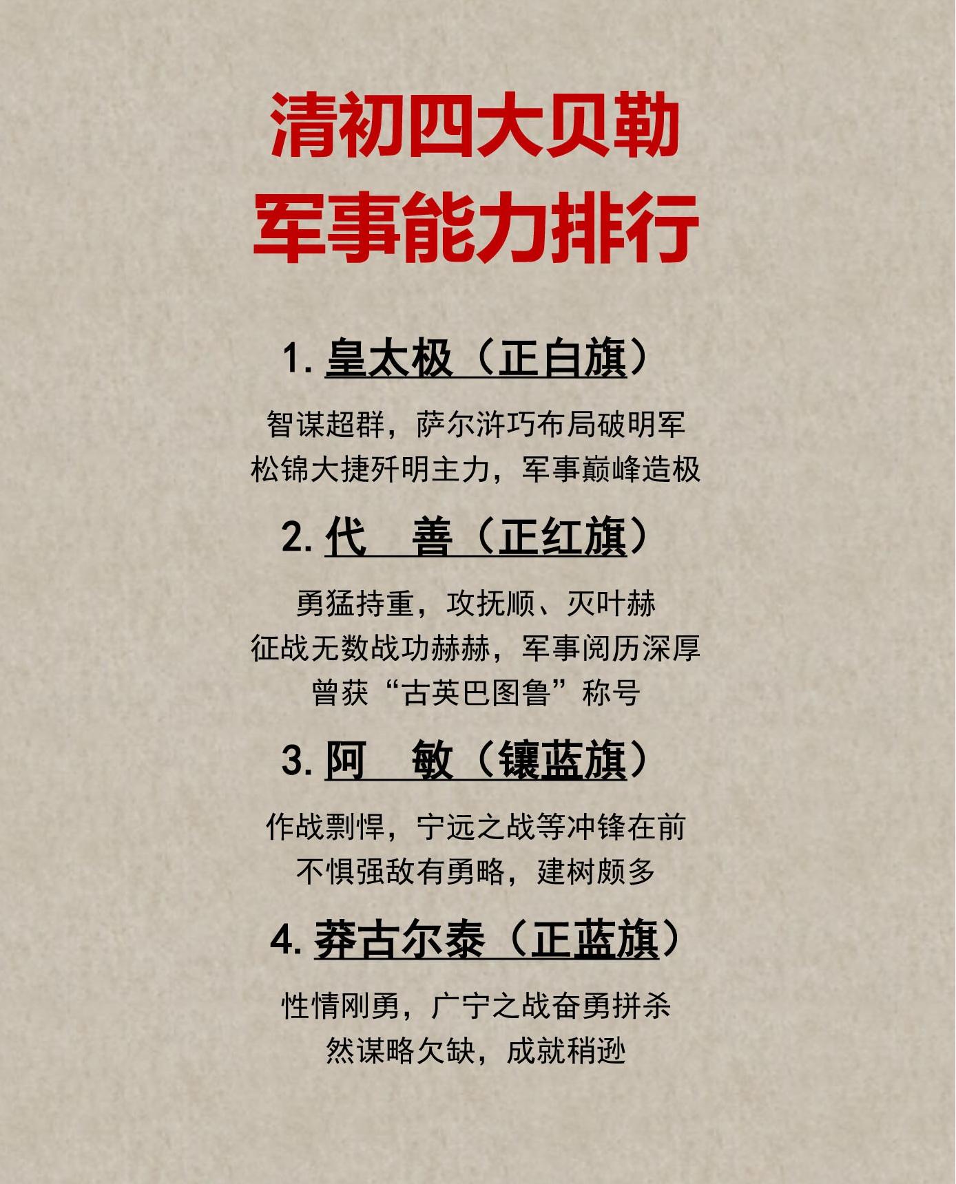 清初四大贝勒军事能力排行