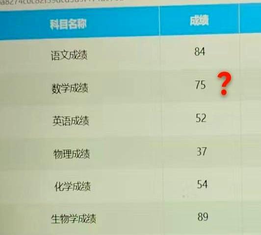 分数一出来，那张单子比刀还冷。中考数学118的孩子，高考只剩75；一个班43人