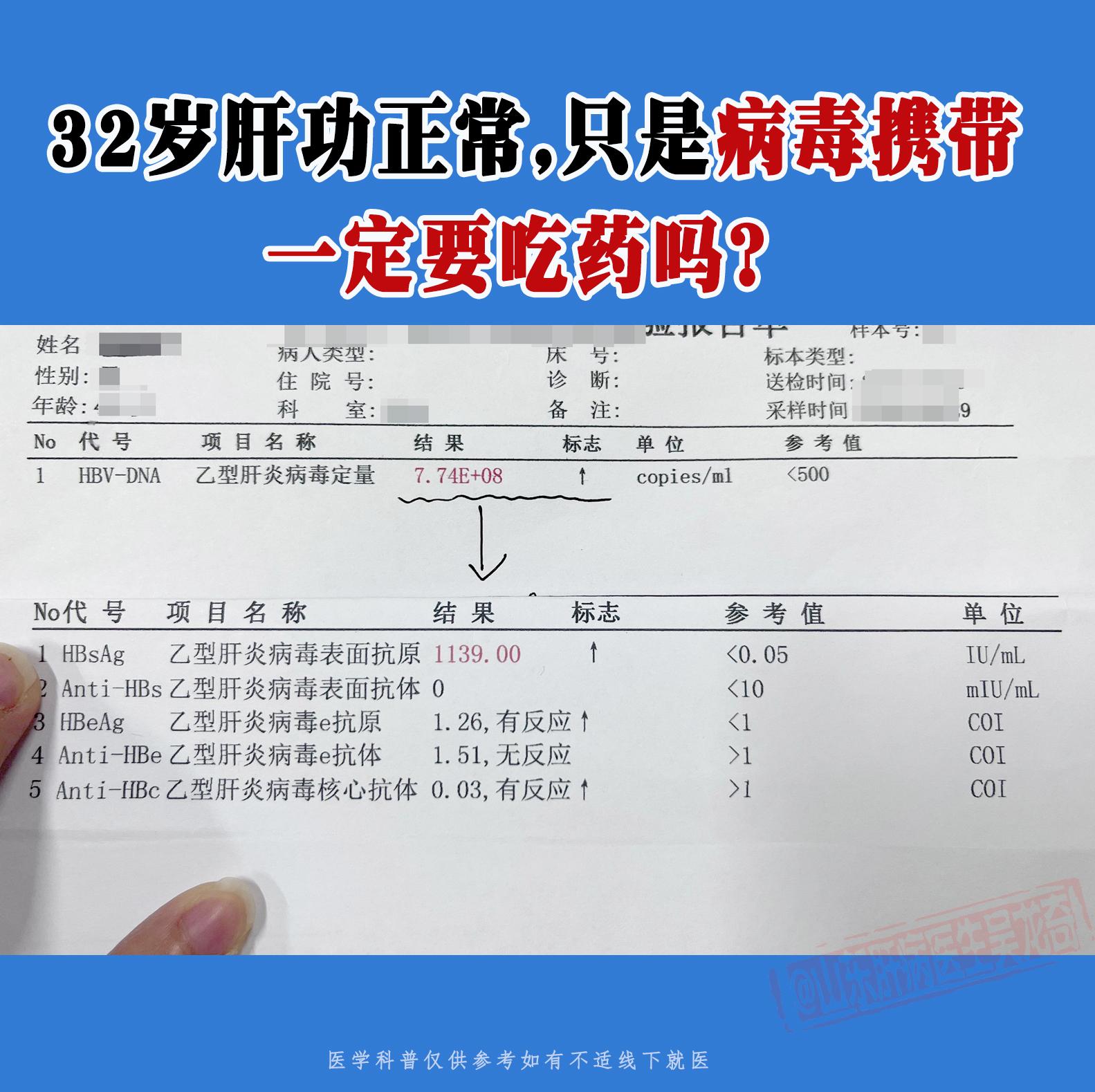 最近很多人问：“我肝功正常，只是病毒携带，一定要吃药吗？”  过去大家...