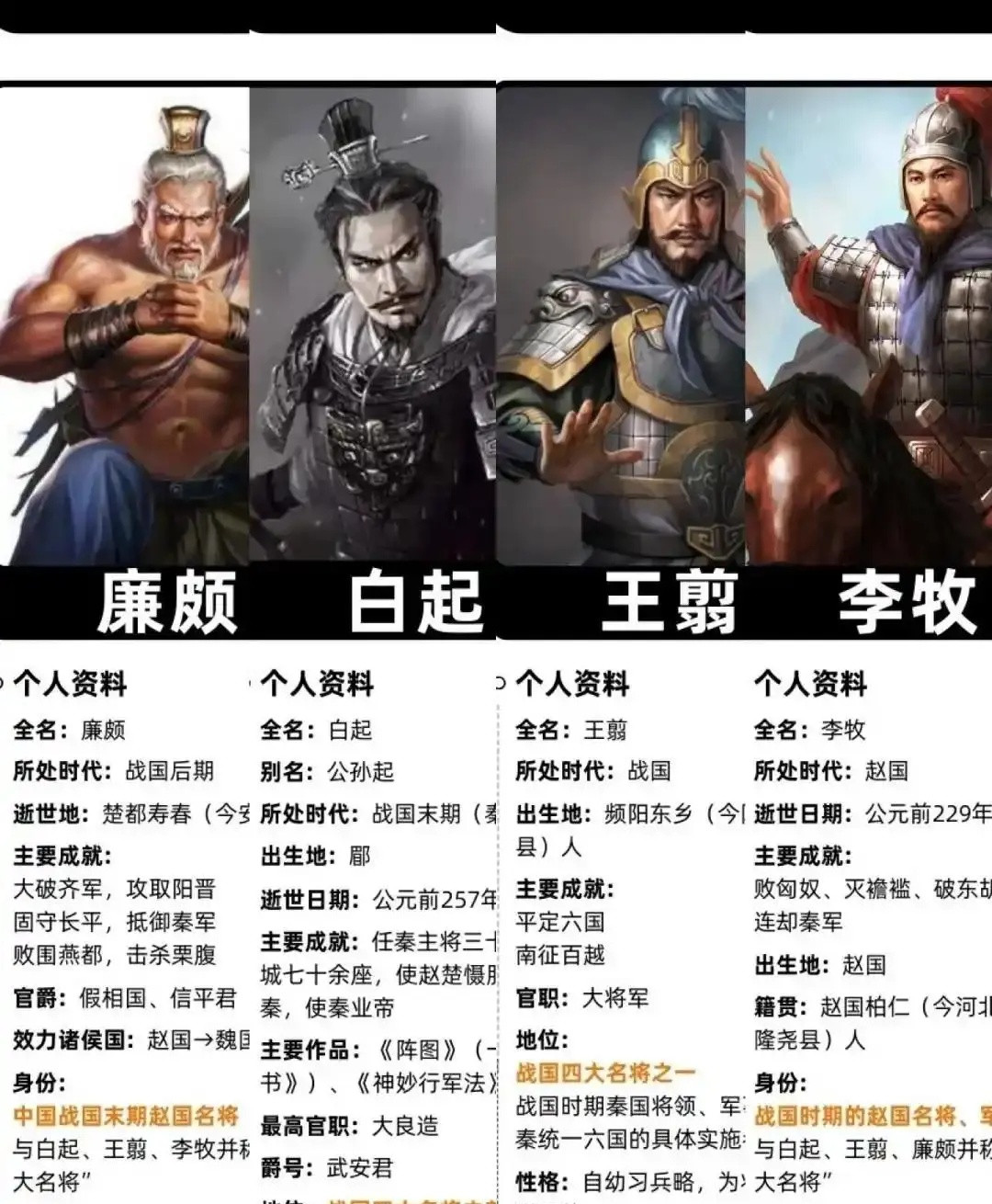 楚汉这四个人是不是强于战国四大名将？一、韩信：兵仙，国士无双。灭魏、破代、平赵