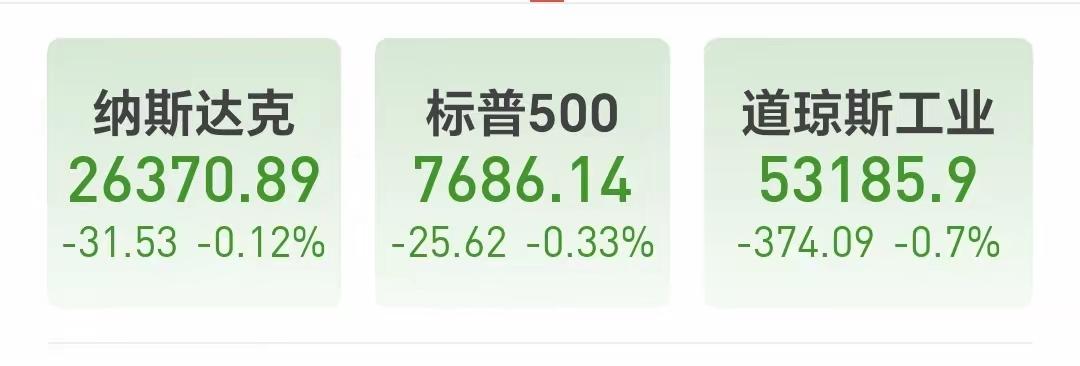 基金：机构看好这四个板块的后市走势昨天基金收益2010元，基金持有871107
