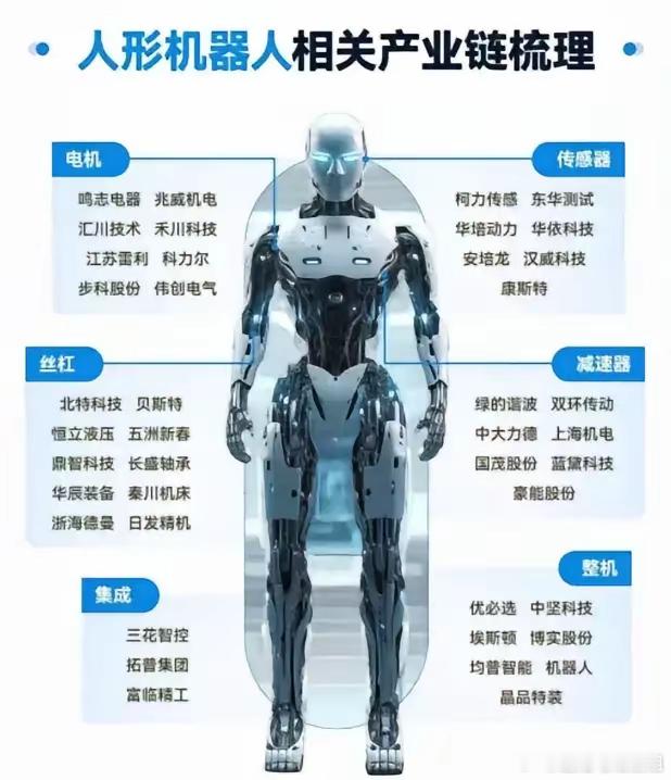 人形机器人最近有点猛：一边是企业扎堆上市，一边是大订单不断落地，“上市潮+订单潮