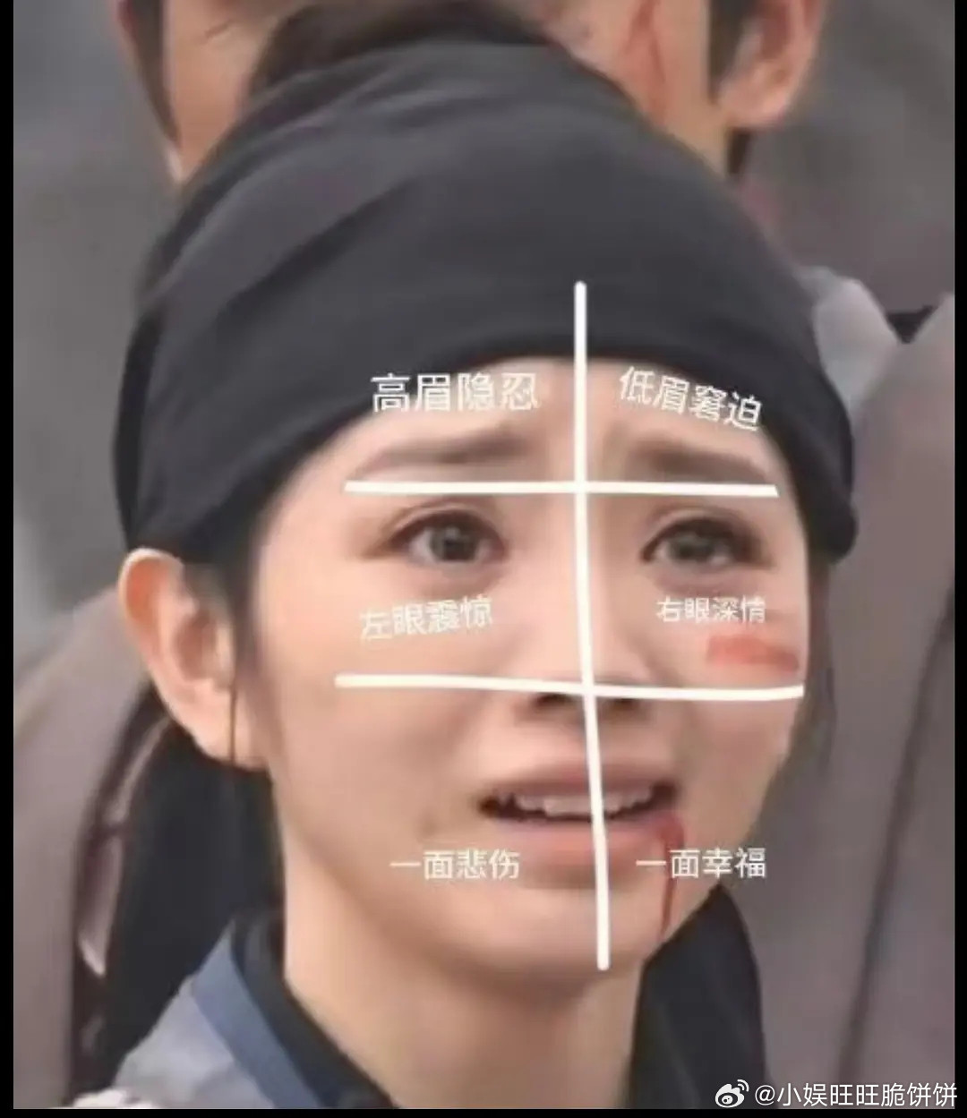 田曦薇知道自己一张脸分六块用吗