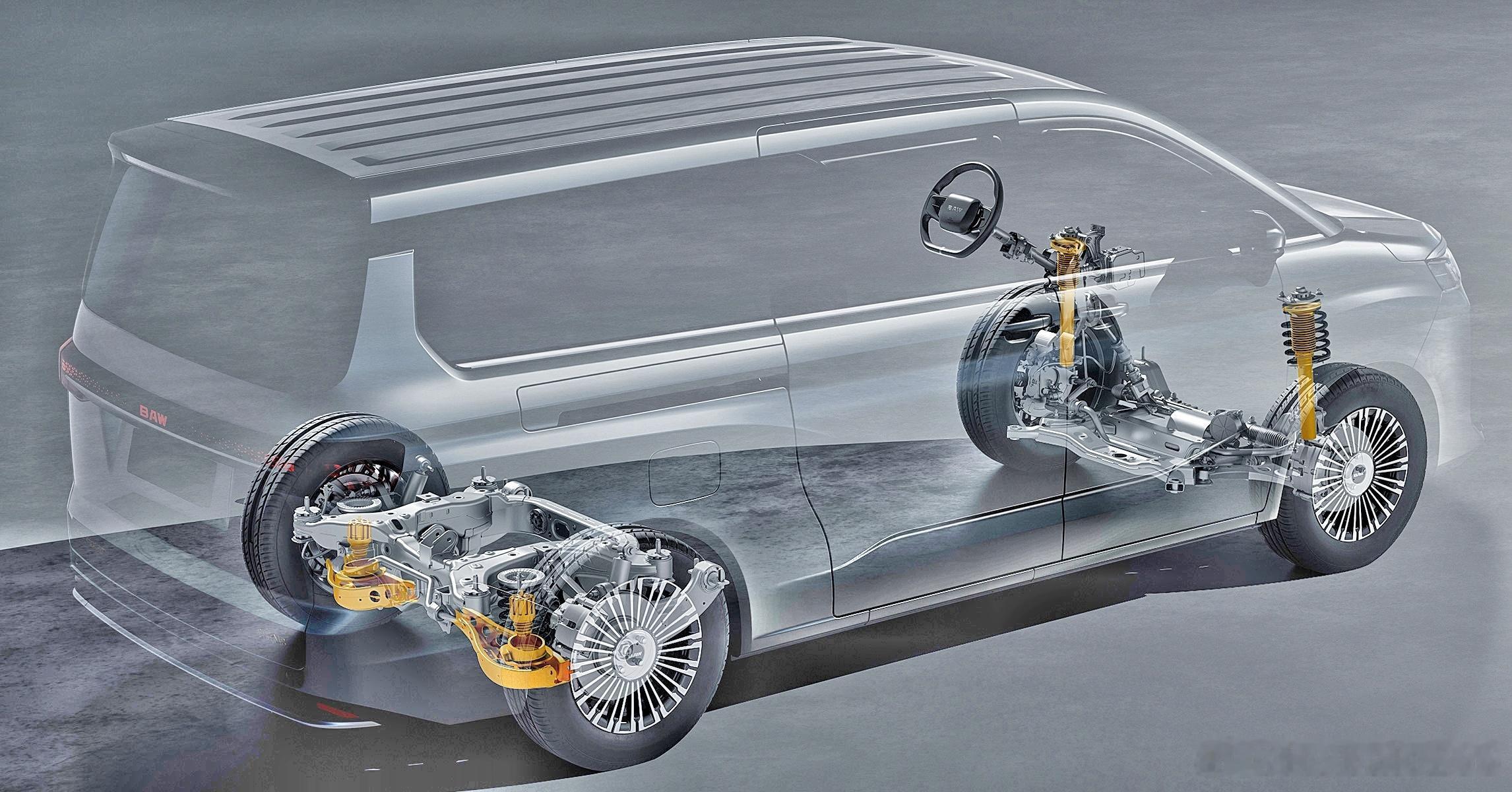 锐胜M8官网示意图。。。后悬架雀食是controlblade。。。看起来雀食是