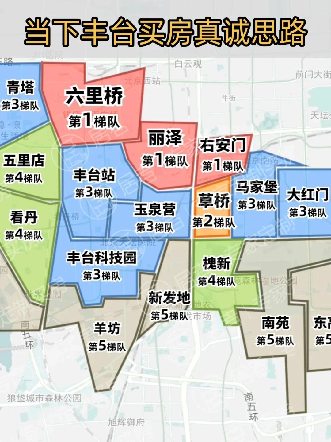 北京买房，当下丰台买房真诚思路💯