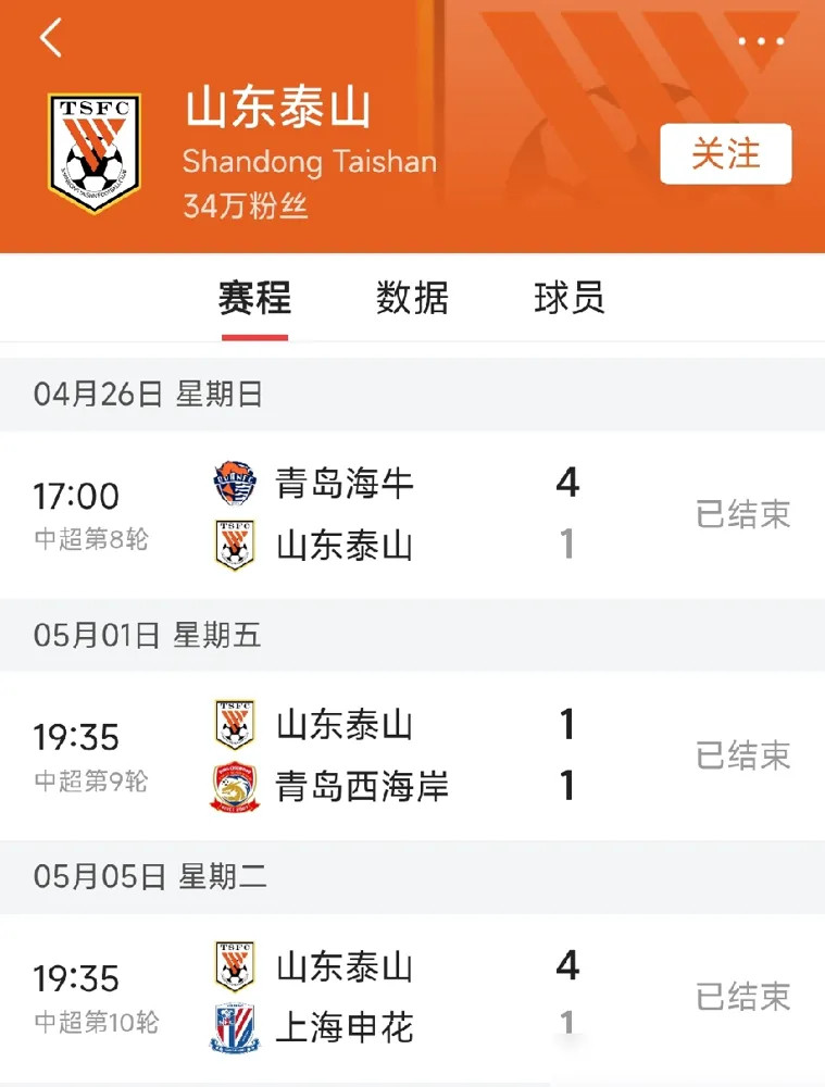 你敢信？山东泰山这把神经刀一旦捅起来，成都蓉城下轮直接三连败。就跟5月5日那场