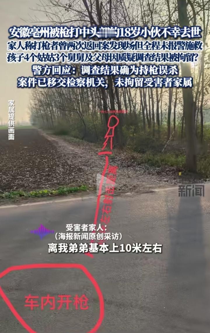 近日，安徽亳州一18岁小伙被枪打中头部不幸去世！据说开枪者距离死者只有10米远，