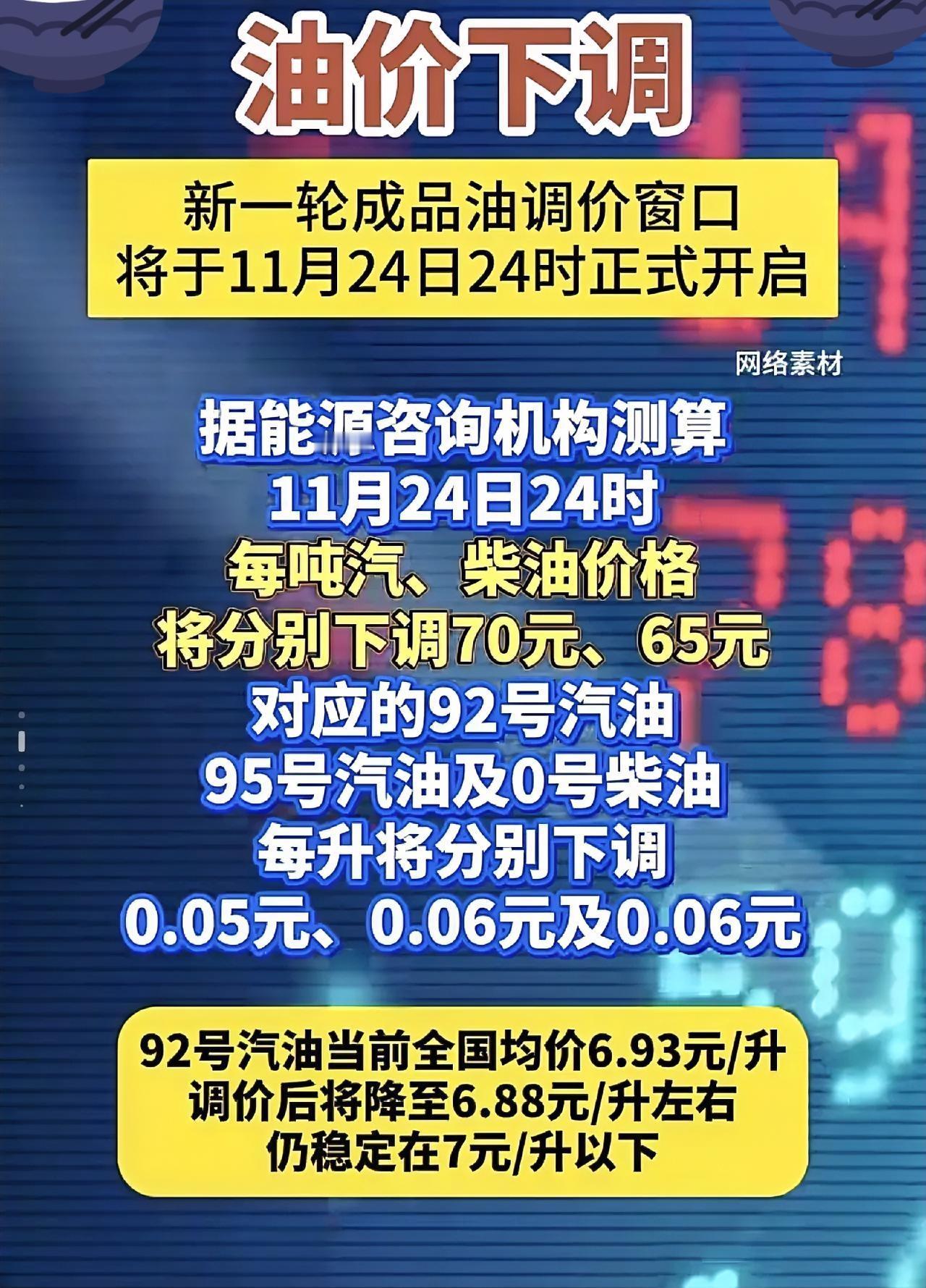 各位车主们注意啦！今晚油价迎来下调，国内92号汽油将要全面进入“6元区间”