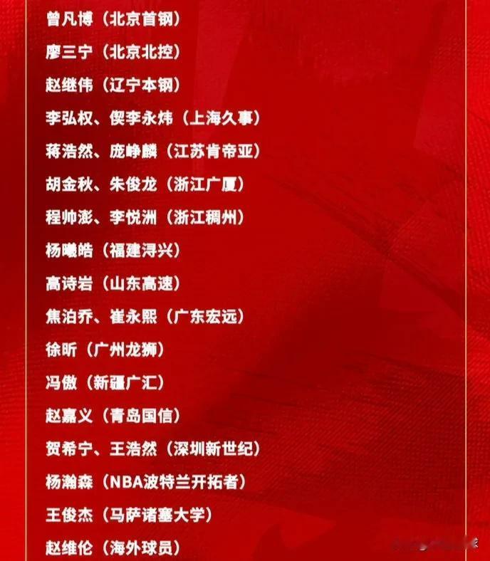 五大巨星无缘全新名单！热议中国男篮超长集训，两大新星取代徐杰北京时间7月10