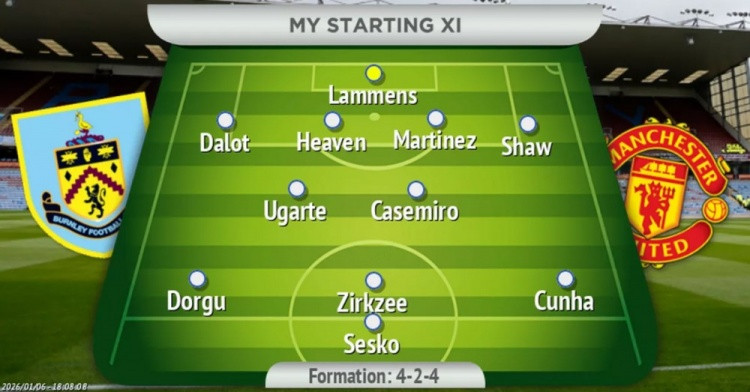 曼晚预测曼联首发: 舍什科领衔锋线, 齐尔克泽+库尼亚先发