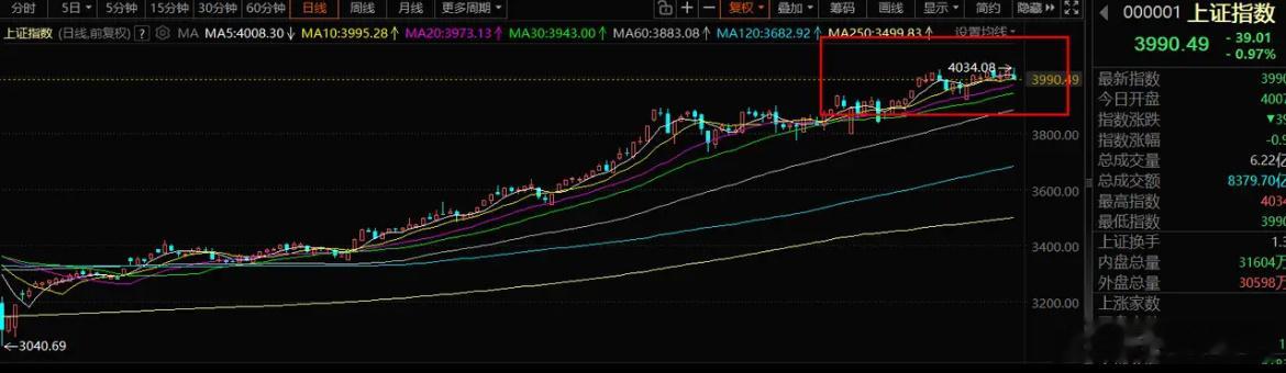 周末市场热点梳理1.AI算力方向：观点分歧需有理有据，投资应重本质而非表面信号