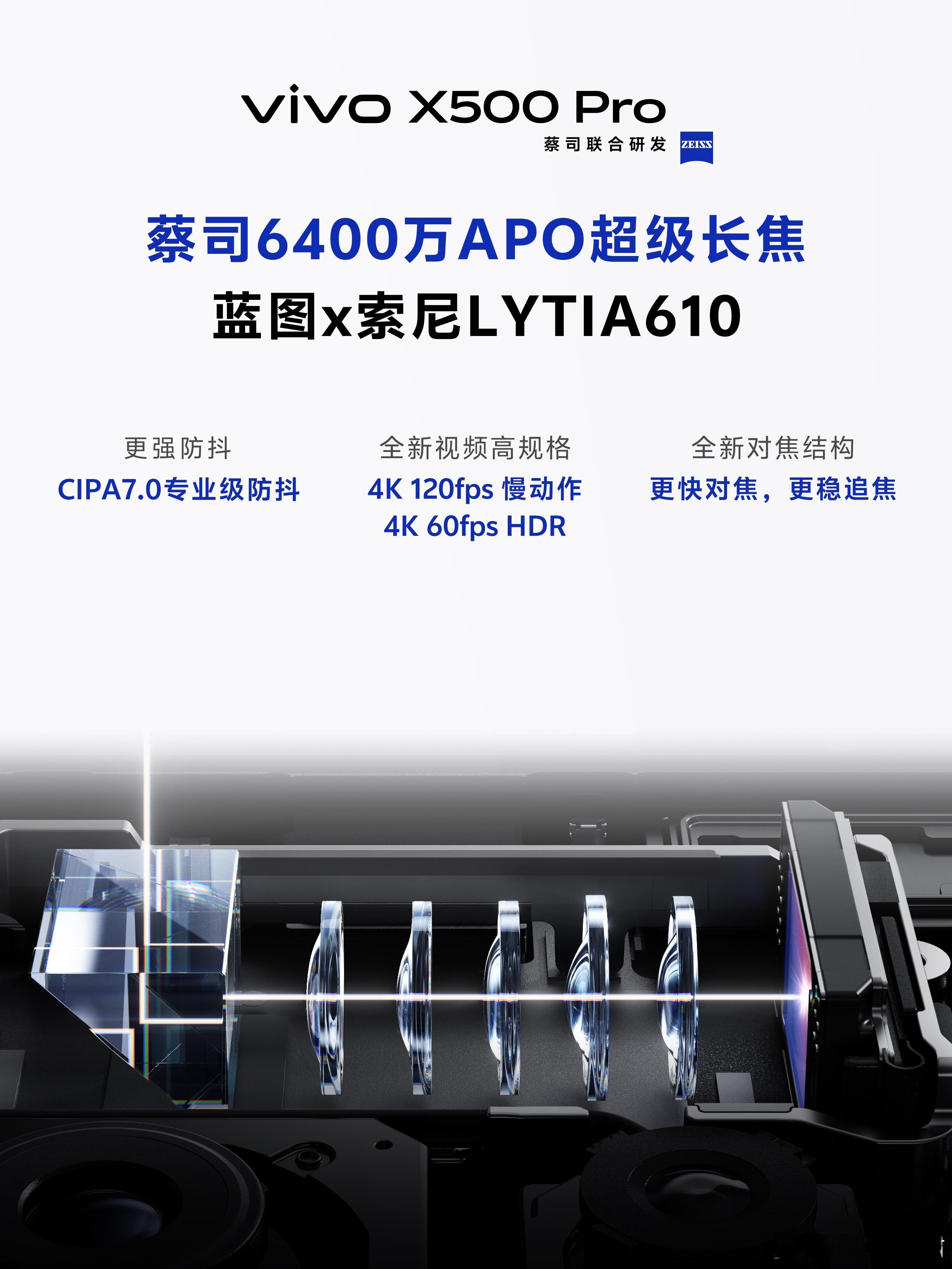 现在演唱会vivo手机+增距镜基本已经成了一套常见配置。毕竟坐得远的时候，长焦到