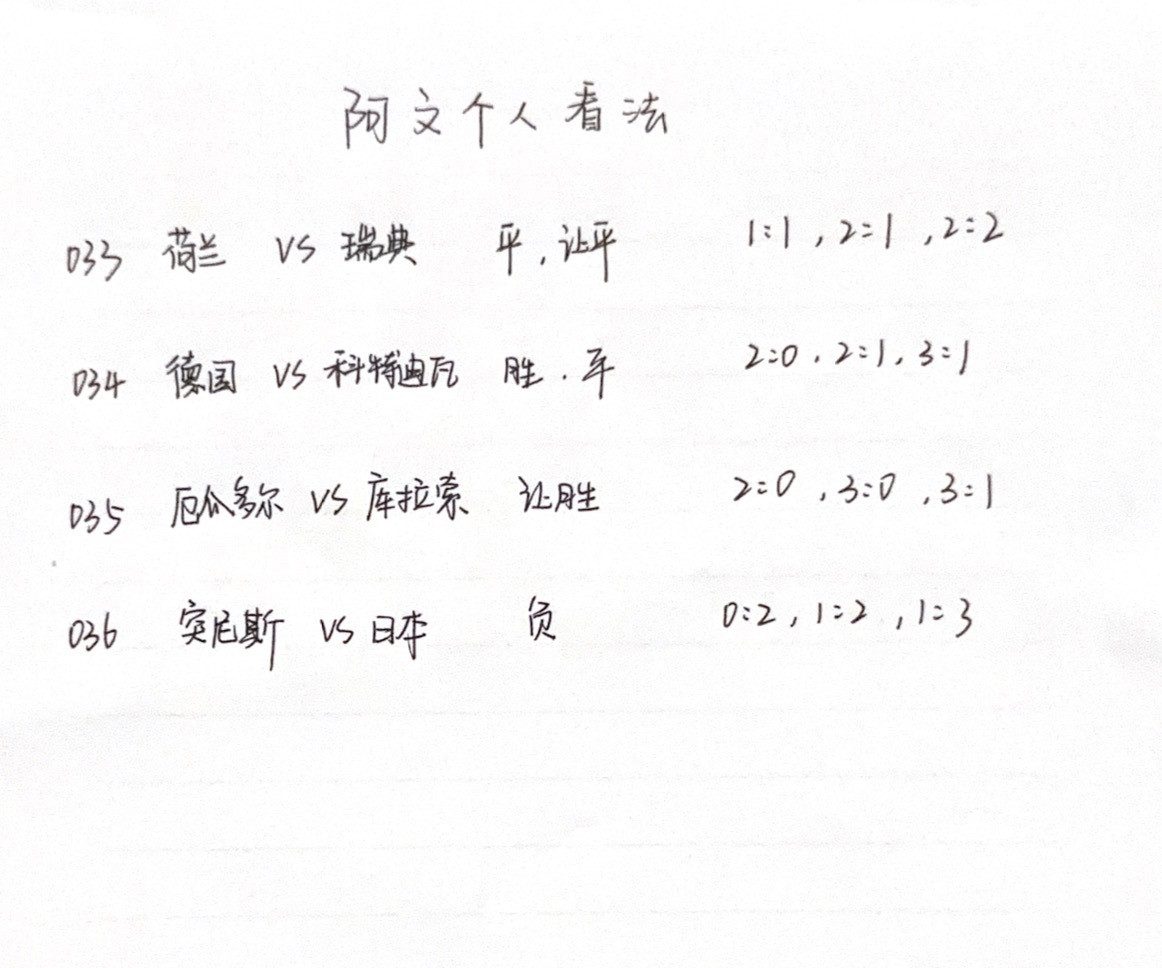 整理一份今日赛事个人思路分享给大伙四场方向+对应比分都写清楚足球预测竞彩足球推荐