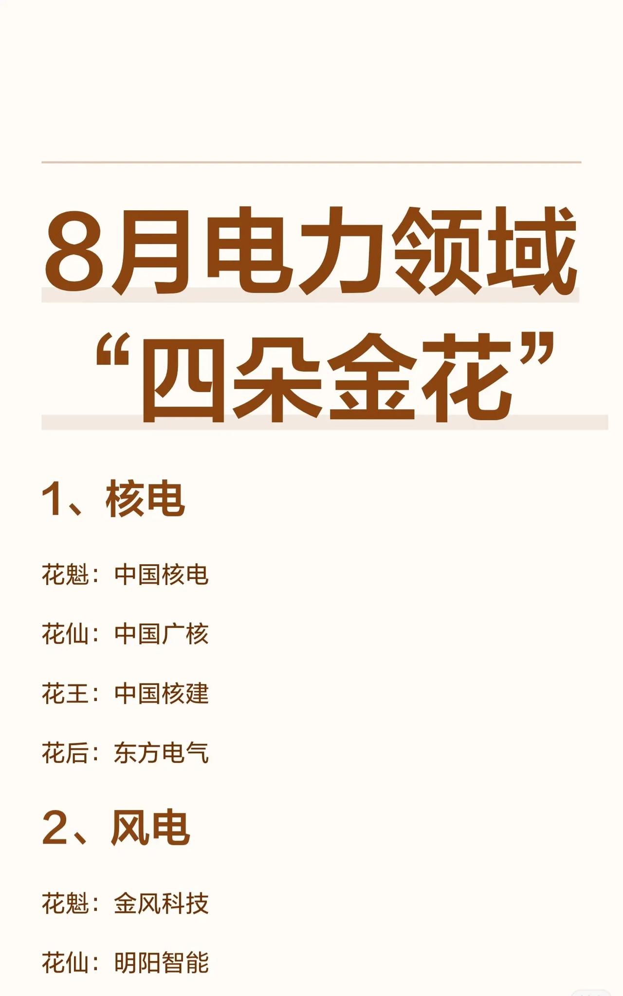 8月电力领域“金花”名单来了！覆盖核电、风电、光伏、水电、电网、储能、AI电力等