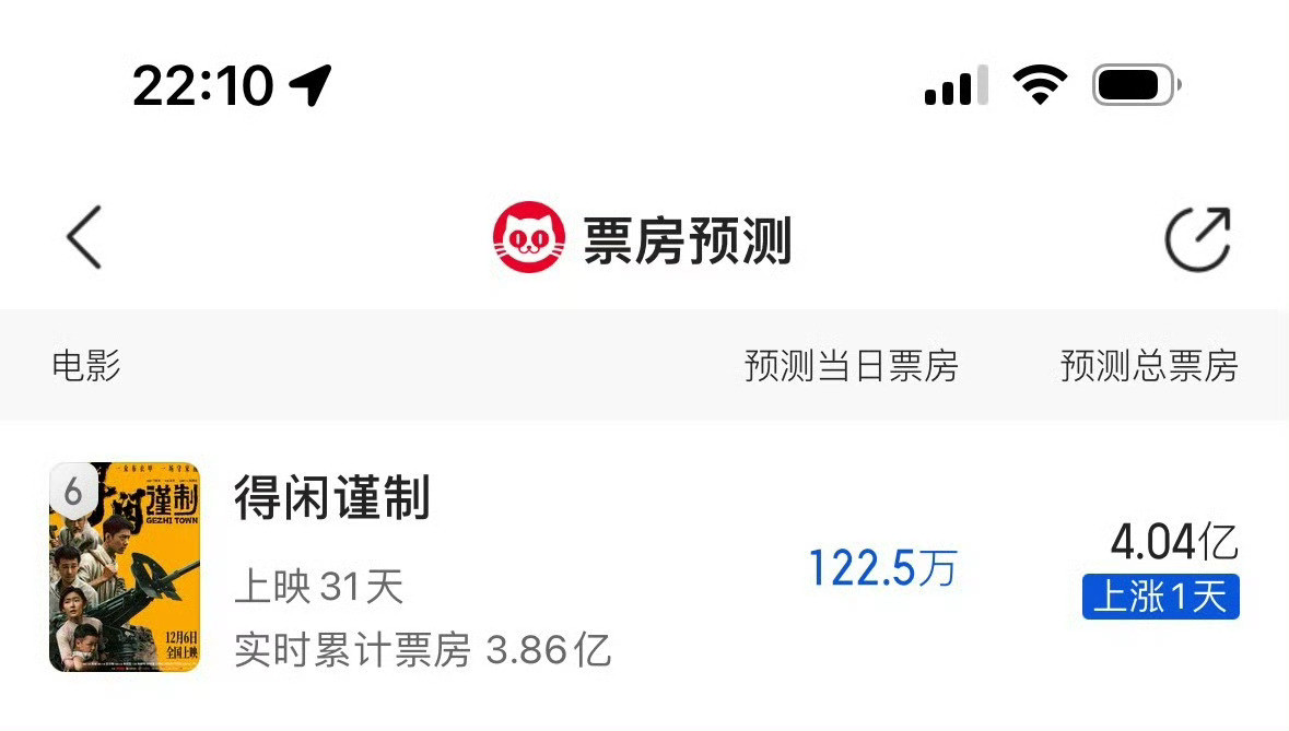 卧槽卧槽卧槽卧槽稳住！！！稳住然后冲！！！