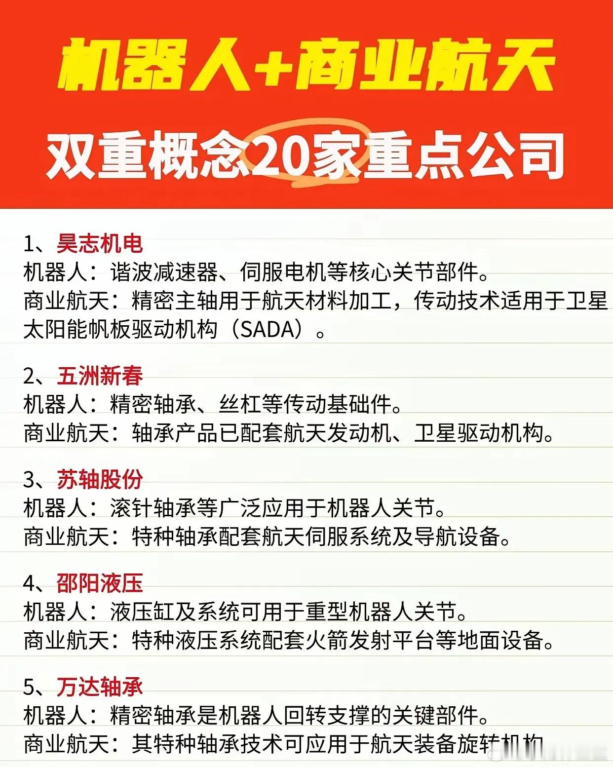 商业航天VS人形机器人，既然两个板块只能涨一个，那就选两个概念叠加的，随便怎么轮