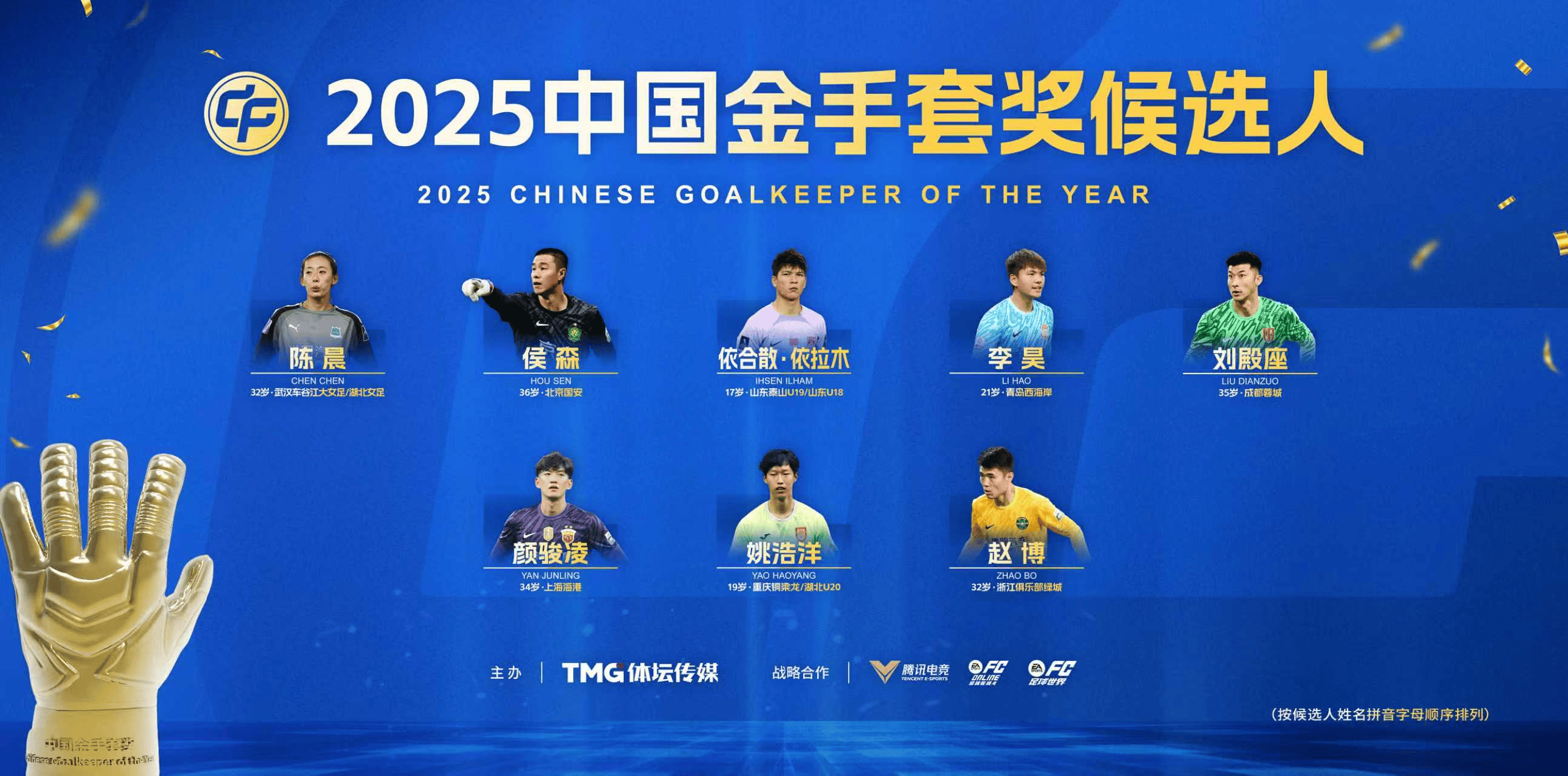 中国金手套奖候选出炉: 新人老将分庭抗礼, 刘殿座李昊在列