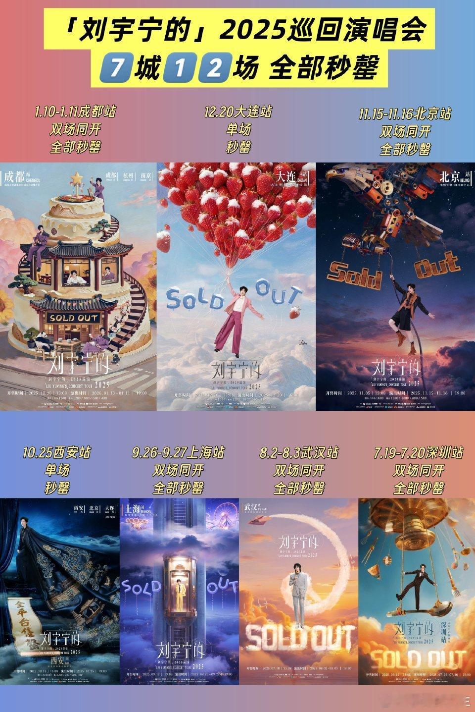 摩登兄弟全体起立🎉让我们恭喜‼️🔥刘宇宁2026首场成都站双场秒罄🔥?