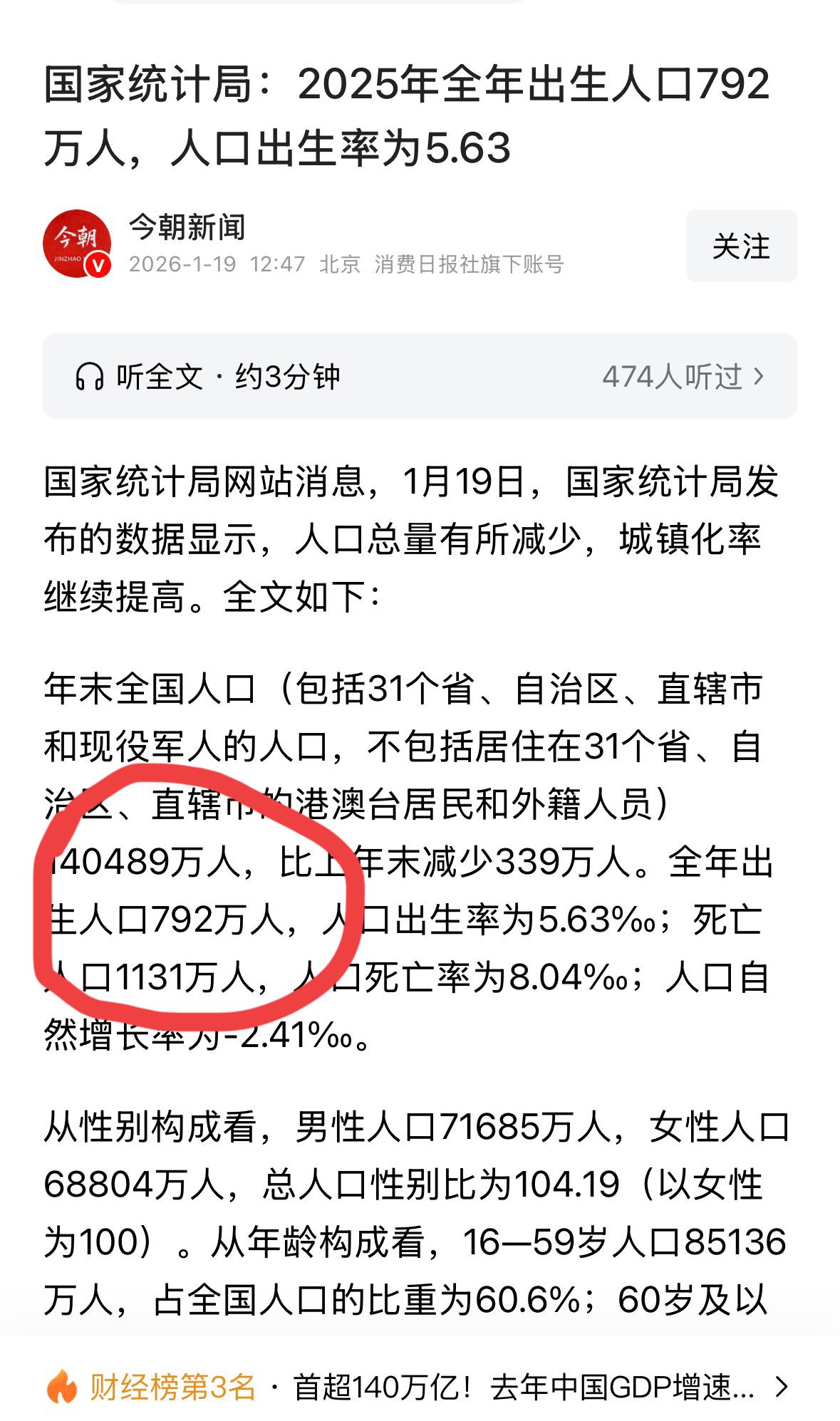 按去年的出生人口与2017年出生人口比，老师将要剩余49万！2017年出生人口