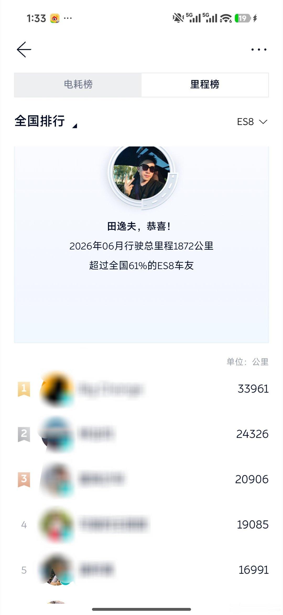太吓人了吧 这个ES8车主这大哥是干啥的啊 实在想不明白 一个月怎么能...