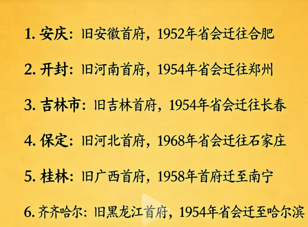 远去的荣耀曾经的省会有哪些？