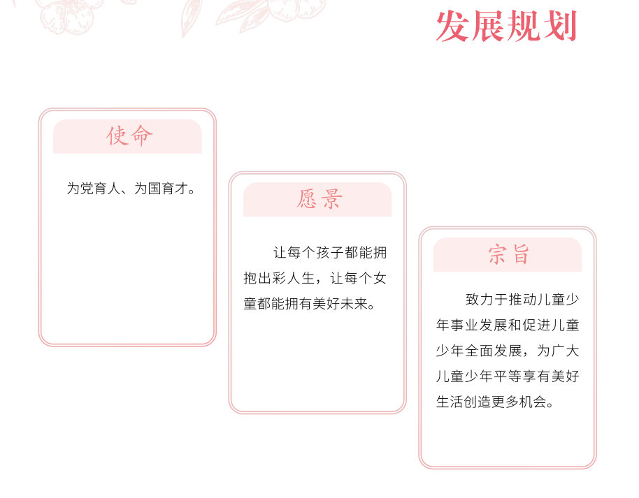 最近我在关注一个事，我去妇联的官网把从2020年开始到现在，妇联每年的部门决算都
