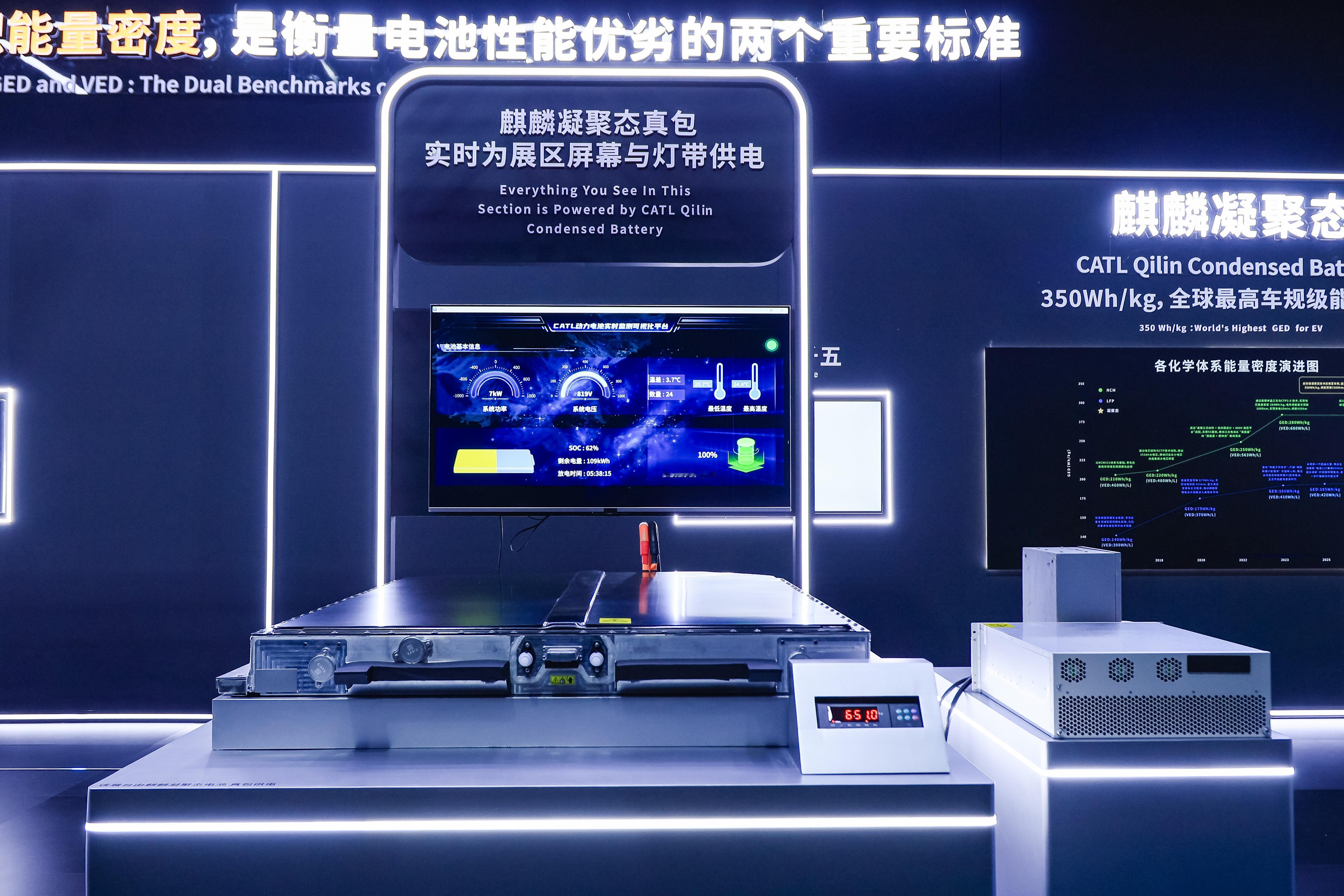 全体起立！能量密度是衡量电池技术的核心指标宁德时代2026Techday超级科技