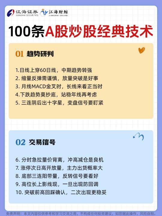 🔥100条A股炒股经典技术合集