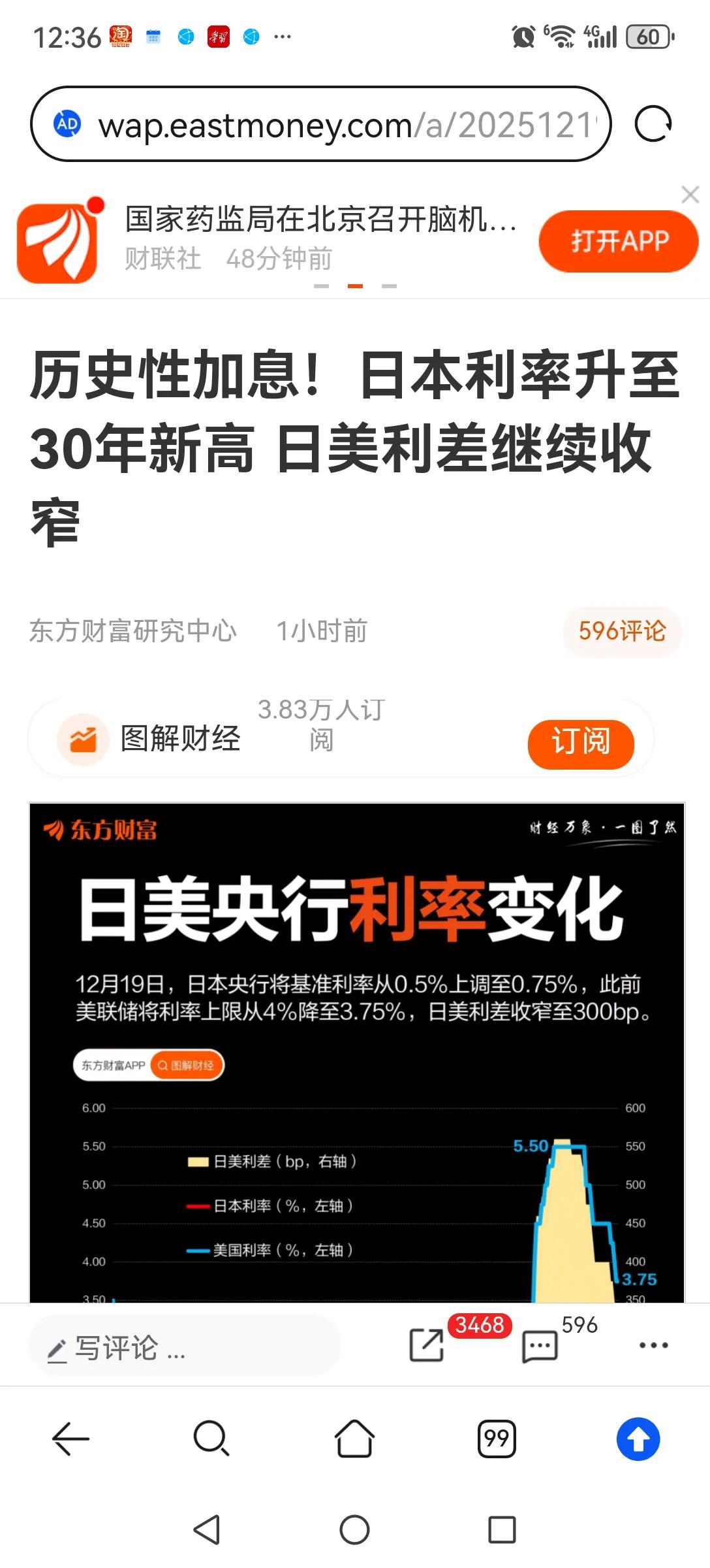 别把利空当利好！日本加息了，利用日元套利的资金或多或少要回流日本，这对全球风险资