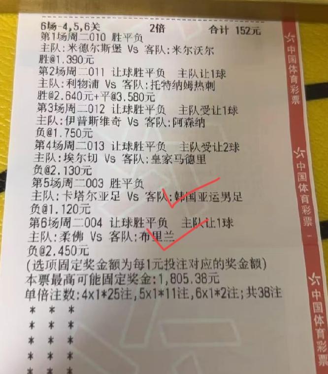柔佛1:1武里南联这场比赛终场哨响的时候，这位朋友应该是长舒了一口气，柔佛11打