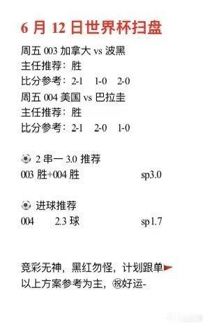 人生如棋，落子无悔，别回头，谁都不是原来的样子!6月12日今日世界杯预测加拿大