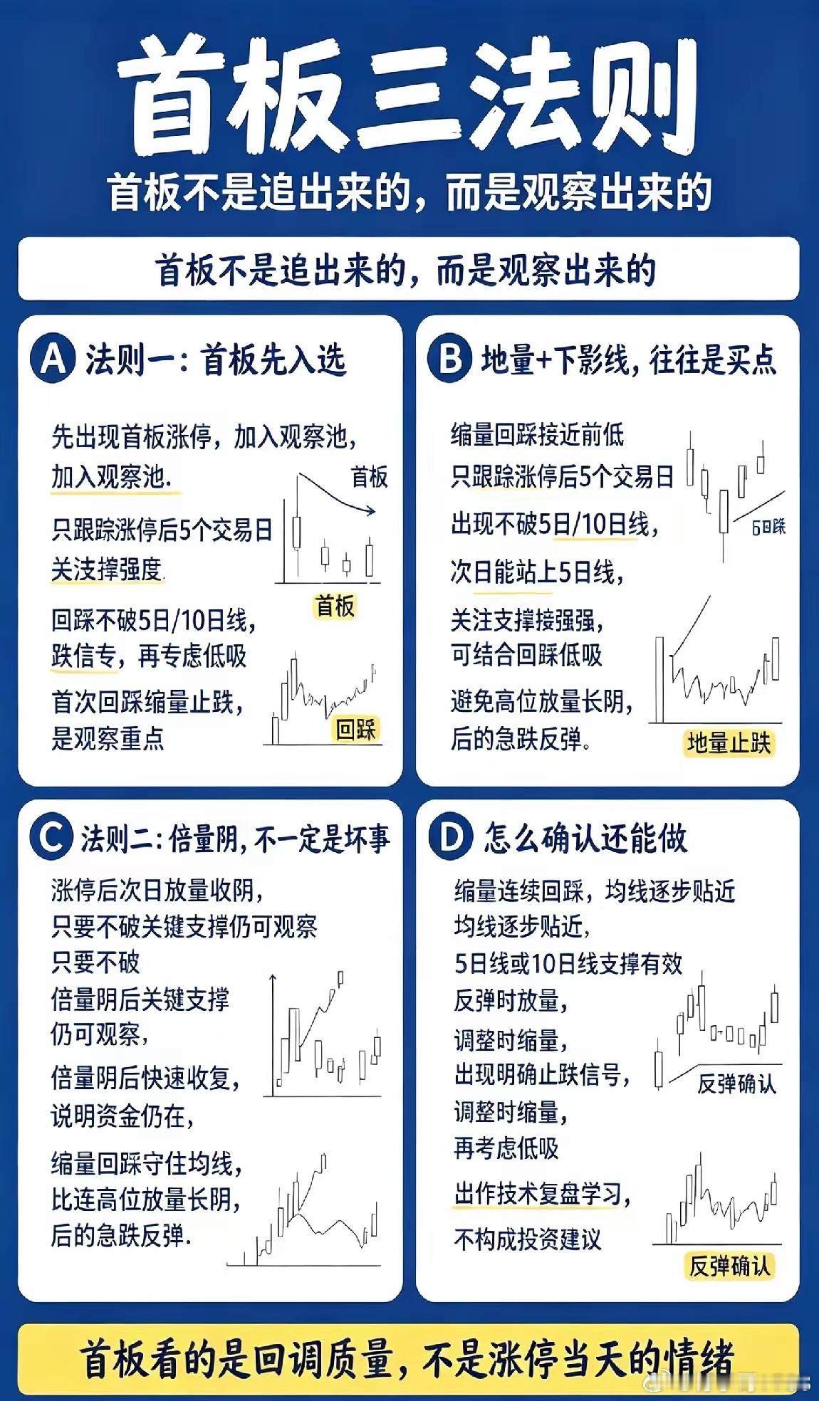 首板三法则｜首板不是追，是等回调！读懂口诀少踩坑​​​
