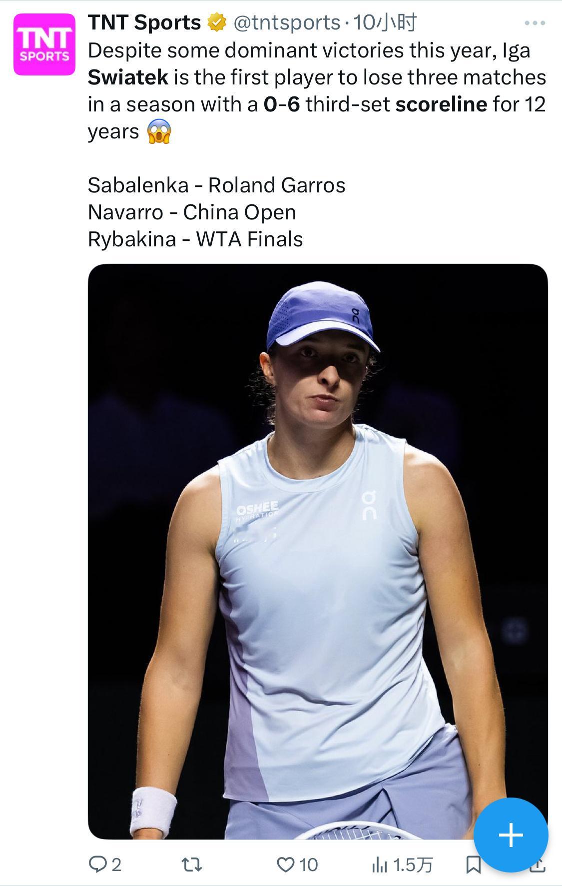 看了这个统计，一时还不太敢信。在利雅得wta年终总决赛惨遭莱巴金娜送蛋逆转之后