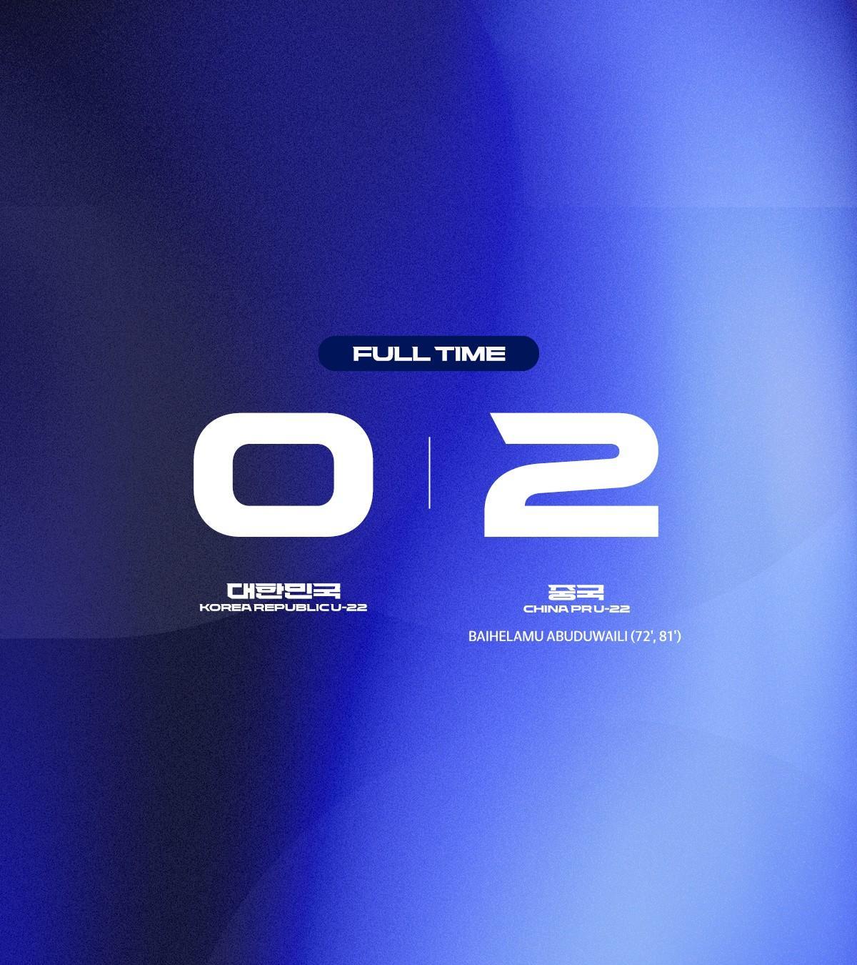 在韩国足协官方社媒报道中国U22两球击败韩国U22的消息的评论区里，韩国球迷的评