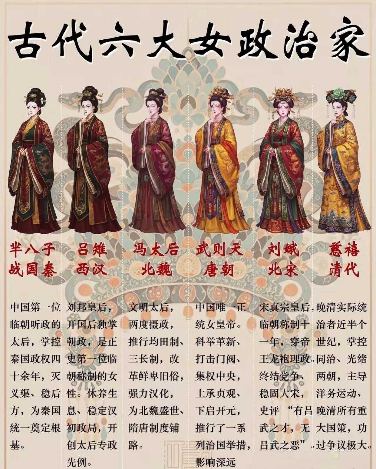 古代六大女政治家