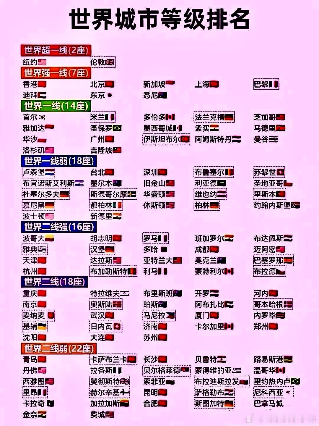 液冷及液冷材料：一、液冷系统及核心部件龙头：这类公司是液冷产业链