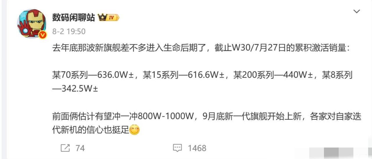 小米手机首销成绩出来了。首日激活量30w。对比15系列首日激活量提高30%