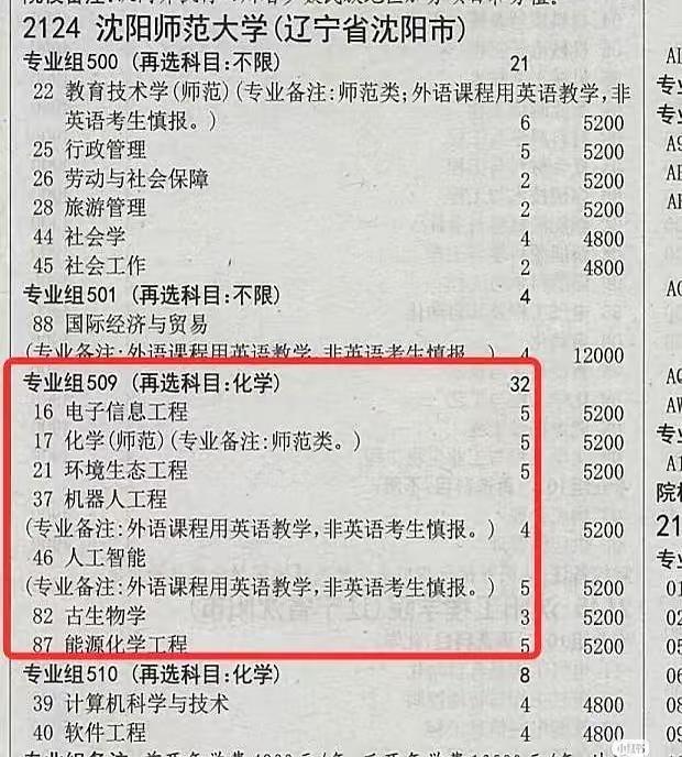 今年不少名校投档分数线大幅下滑，业内人士一句话点透根源：冷热专业捆绑的招生套路，