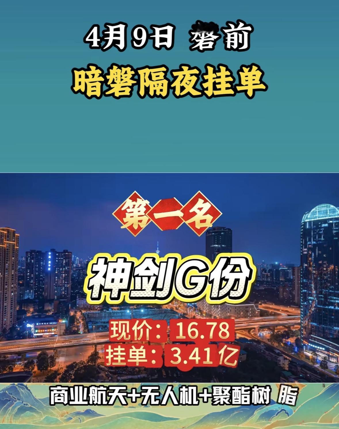 4月7日暗盘隔夜挂单排行榜揭晓永鼎股份这暗盘隔夜挂单有点意思啊！现价33.2