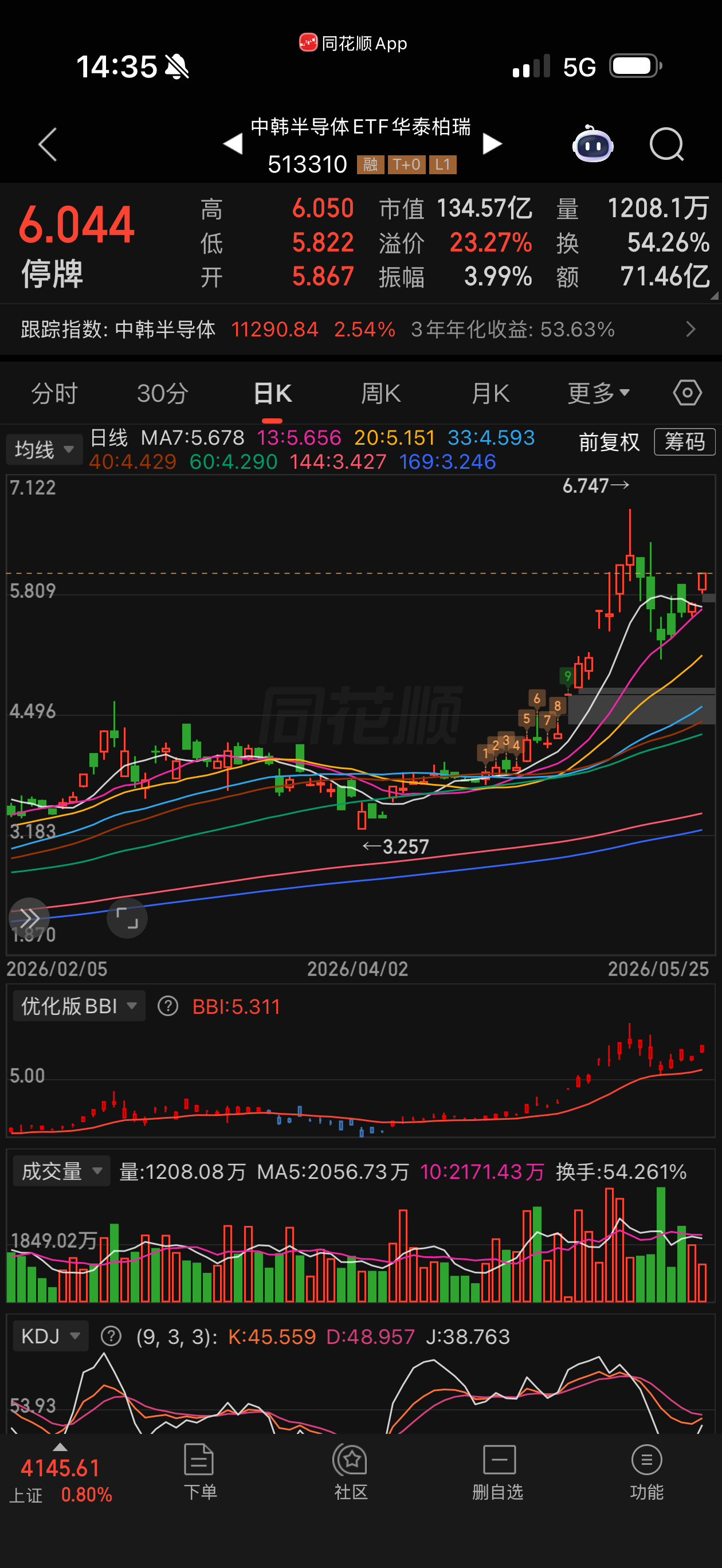 几乎每天都停牌，醉了醉了！让人家好好涨上去不好吗？