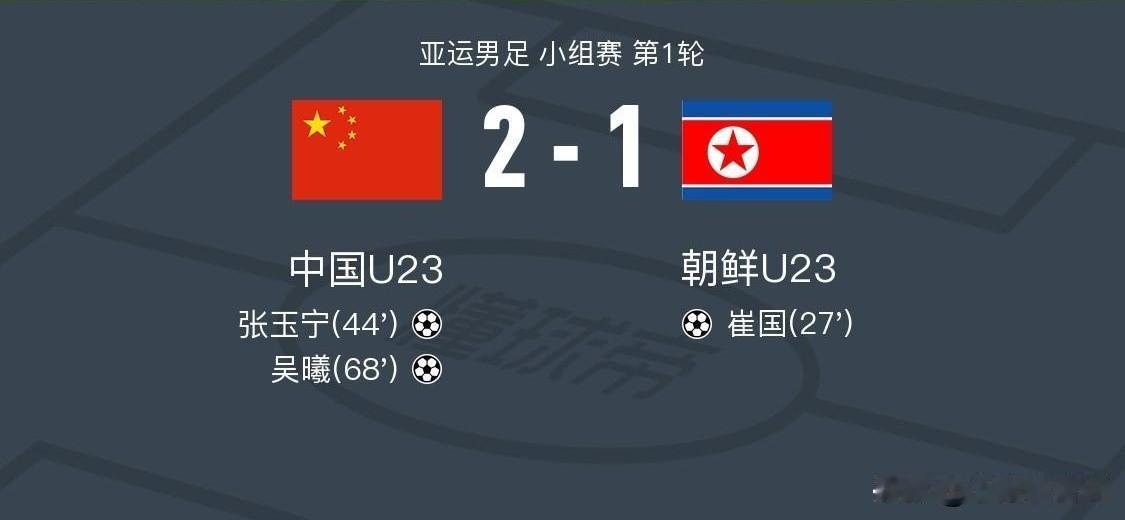 中国U23赢下了一场很安东尼奥风格的比赛，从U23亚洲杯预选赛对阵东帝汶开始，无