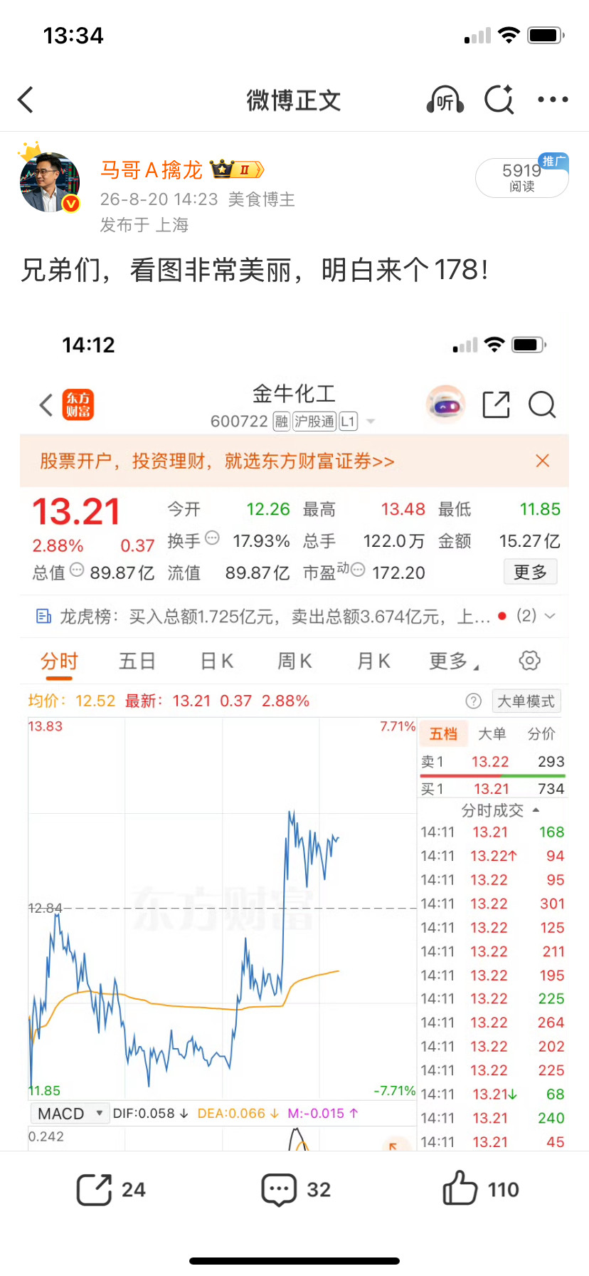 兄弟们，你们看金牛也起来了吧，开心吗！开心来个178！