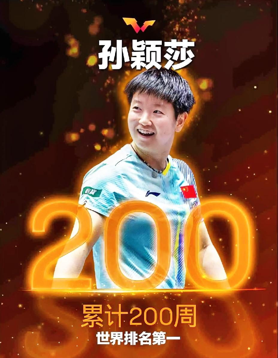 孙颖莎的小魔王可不是白叫的，绝对用实力说话。WTT世界乒联发文，孙颖莎世界