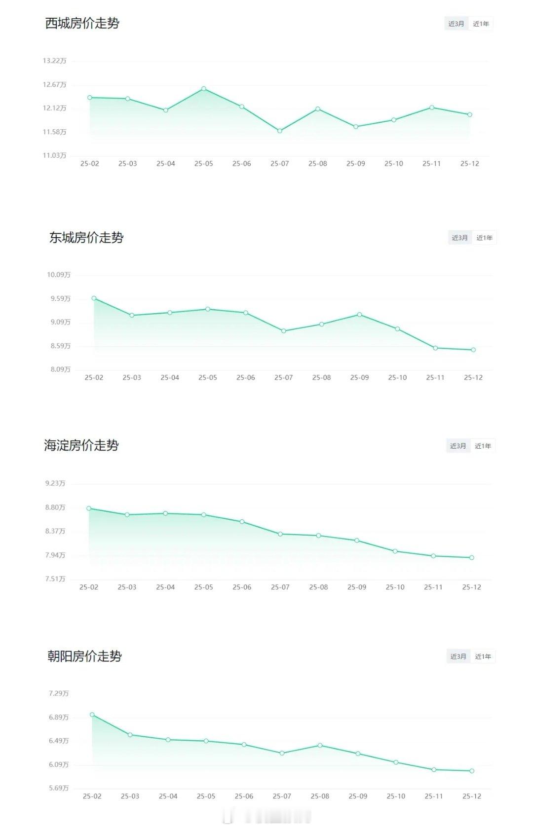 微博的AI都不给这个图配文字。